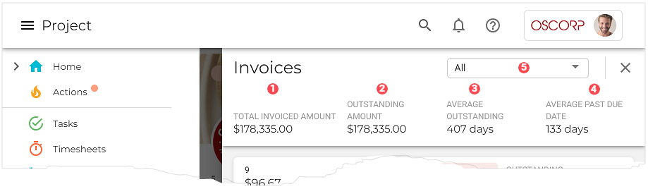 invoice summary header