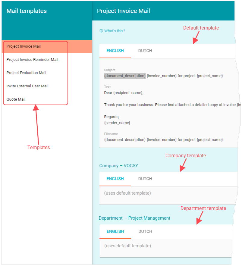 mail template window sections