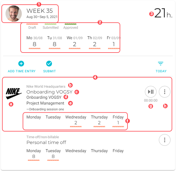 timesheet view1